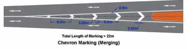 Chevron Marking for Merging Traffic