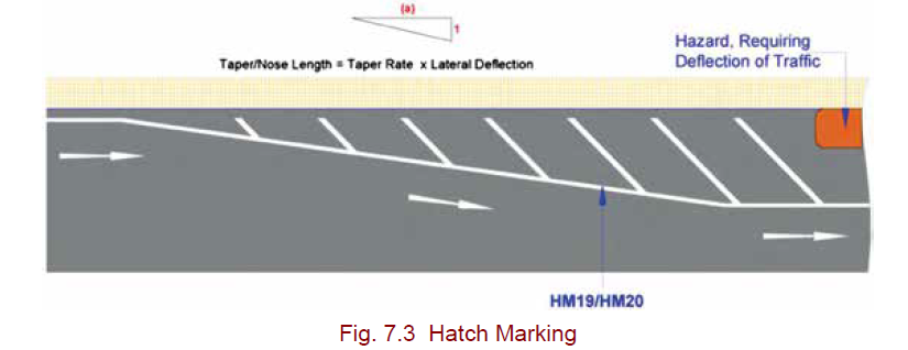 Hazard Marking for Traffic Deflection
