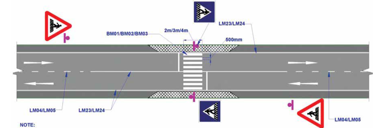 Pedestrian Crossing