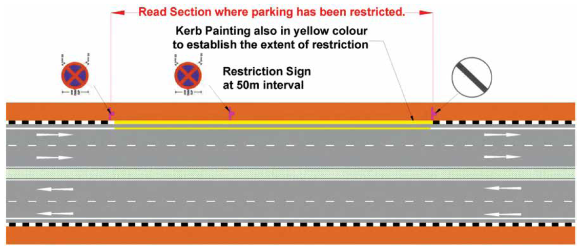 Parking Restriction Marked by Yellow Kerb Painting with Continuous Yellow Line